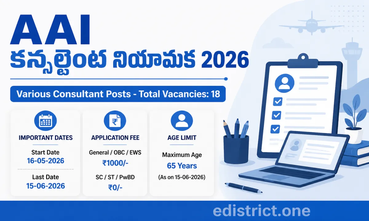 AAI Consultant Recruitment 2026