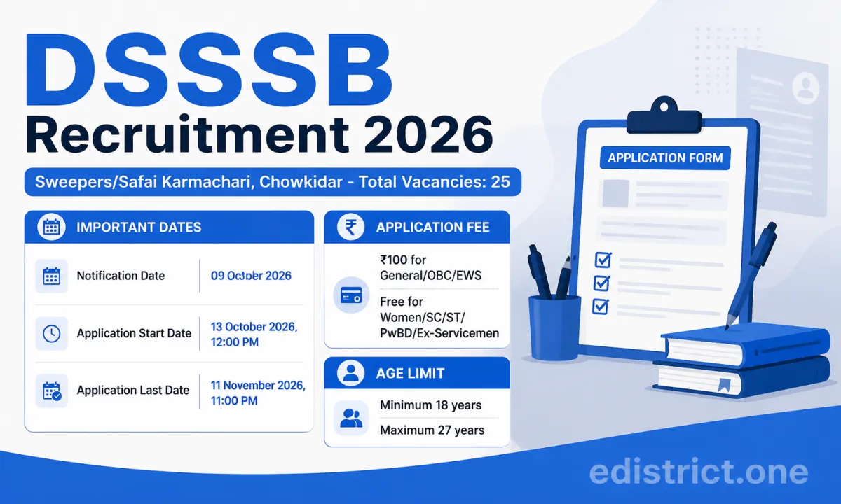 DSSSB 2026