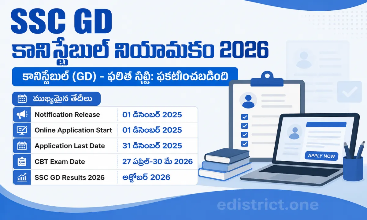 SSC GD Constable Results 2026