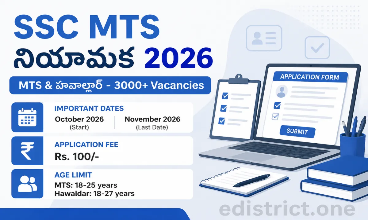 SSC MTS Recruitment 2026