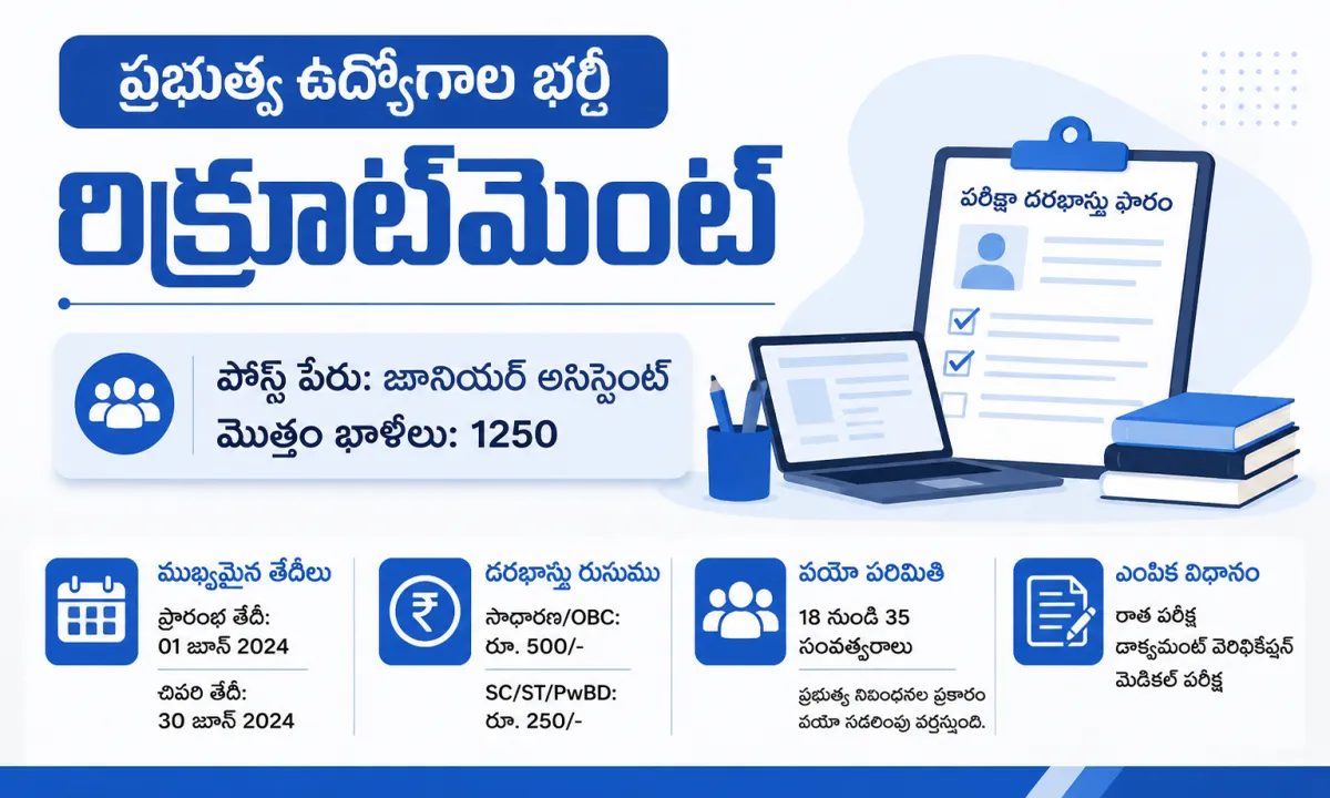 UPPSC RO ARO నియామక 2026